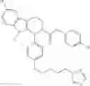 Fig. 131 - Methods for treating prostate conditions