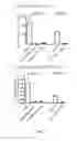 Fig. 28 - Methods for treating prostate conditions