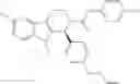Fig. 320 - Methods for treating prostate conditions