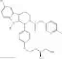 Fig. 331 - Methods for treating prostate conditions