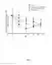 Fig. 40 - Methods for treating prostate conditions