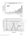 Fig. 06 - Cyclodextrin-based polymers for therapeutics delivery
