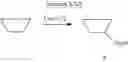 Fig. 40 - Cyclodextrin-based polymers for therapeutics delivery