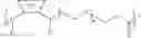 Fig. 79 - Cyclodextrin-based polymers for therapeutics delivery