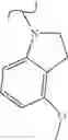 Fig. 141 - Piperidine and piperazine phenyl sulphonamides as modulators of ion channels