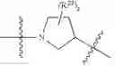 Fig. 182 - Piperidine and piperazine phenyl sulphonamides as modulators of ion channels