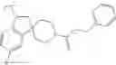 Fig. 258 - Piperidine and piperazine phenyl sulphonamides as modulators of ion channels
