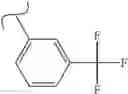 Fig. 28 - Piperidine and piperazine phenyl sulphonamides as modulators of ion channels