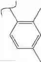 Fig. 294 - Piperidine and piperazine phenyl sulphonamides as modulators of ion channels