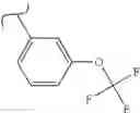 Fig. 296 - Piperidine and piperazine phenyl sulphonamides as modulators of ion channels