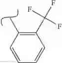 Fig. 30 - Piperidine and piperazine phenyl sulphonamides as modulators of ion channels