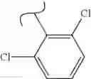 Fig. 331 - Piperidine and piperazine phenyl sulphonamides as modulators of ion channels
