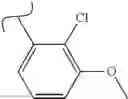 Fig. 37 - Piperidine and piperazine phenyl sulphonamides as modulators of ion channels