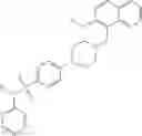 Fig. 421 - Piperidine and piperazine phenyl sulphonamides as modulators of ion channels