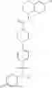 Fig. 511 - Piperidine and piperazine phenyl sulphonamides as modulators of ion channels