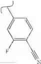 Fig. 56 - Piperidine and piperazine phenyl sulphonamides as modulators of ion channels