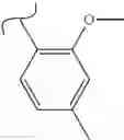 Fig. 79 - Piperidine and piperazine phenyl sulphonamides as modulators of ion channels