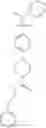 Fig. 799 - Piperidine and piperazine phenyl sulphonamides as modulators of ion channels