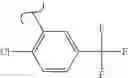 Fig. 90 - Piperidine and piperazine phenyl sulphonamides as modulators of ion channels