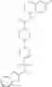 Fig. 908 - Piperidine and piperazine phenyl sulphonamides as modulators of ion channels