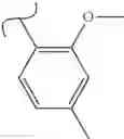 Fig. 95 - Piperidine and piperazine phenyl sulphonamides as modulators of ion channels