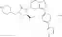 Fig. 87 - Substituted pyrazolo[1,5-a]pyrimidine compounds as mTOR inhibitors