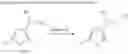 Fig. 100 - Heteroaryls and uses thereof