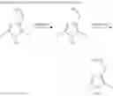 Fig. 98 - Heteroaryls and uses thereof