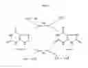 Fig. 06 - SOD-imitating metal complexes