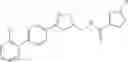 Fig. 233 - Factor Xa inhibitors