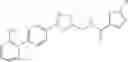 Fig. 235 - Factor Xa inhibitors