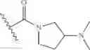Fig. 110 - Derivatives of 6,7-dihydro-5-imidazo[1,2-α]imidazole-3-carboxylic acid amides