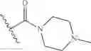 Fig. 151 - Derivatives of 6,7-dihydro-5-imidazo[1,2-α]imidazole-3-carboxylic acid amides