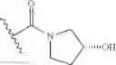 Fig. 162 - Derivatives of 6,7-dihydro-5-imidazo[1,2-α]imidazole-3-carboxylic acid amides