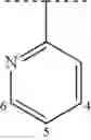 Fig. 187 - Derivatives of 6,7-dihydro-5-imidazo[1,2-α]imidazole-3-carboxylic acid amides