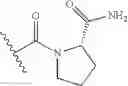 Fig. 216 - Derivatives of 6,7-dihydro-5-imidazo[1,2-α]imidazole-3-carboxylic acid amides