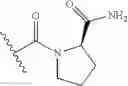 Fig. 252 - Derivatives of 6,7-dihydro-5-imidazo[1,2-α]imidazole-3-carboxylic acid amides