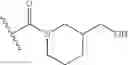 Fig. 34 - Derivatives of 6,7-dihydro-5-imidazo[1,2-α]imidazole-3-carboxylic acid amides