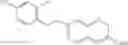 Fig. 101 - 2H-CHROMENE COMPOUND AND DERIVATIVE THEREOF