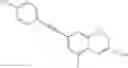 Fig. 141 - 2H-CHROMENE COMPOUND AND DERIVATIVE THEREOF