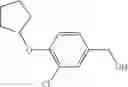 Fig. 152 - 2H-CHROMENE COMPOUND AND DERIVATIVE THEREOF