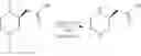 Fig. 103 - DIBENZO  [B,F] [1,4]OXAZAPINE COMPOUNDS