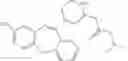 Fig. 15 - DIBENZO  [B,F] [1,4]OXAZAPINE COMPOUNDS