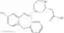 Fig. 22 - DIBENZO  [B,F] [1,4]OXAZAPINE COMPOUNDS