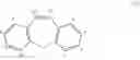 Fig. 87 - DIBENZO  [B,F] [1,4]OXAZAPINE COMPOUNDS