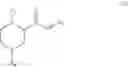 Fig. 92 - DIBENZO  [B,F] [1,4]OXAZAPINE COMPOUNDS