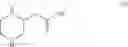 Fig. 96 - DIBENZO  [B,F] [1,4]OXAZAPINE COMPOUNDS
