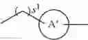 Fig. 05 - NOVEL ADENINE COMPOUND AND USE THEREOF