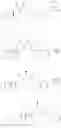 Fig. 108 - Cyclic inhibitors of 11beta-hydroxysteroid dehydrogenase 1