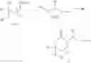 Fig. 33 - Cyclic inhibitors of 11beta-hydroxysteroid dehydrogenase 1
